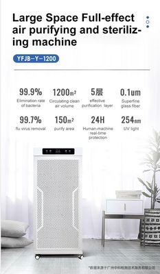 130W 의료용 HEPA 자외선 공기 청정기 플라즈마