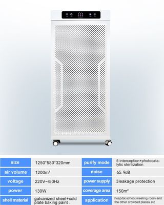 학교를 위한 의학적 등급 1200m3/h UV 살균기 공기 정제 장치