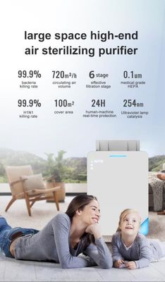활성탄 필터와 세대 100M2 100W UV 공기 정제 장치
