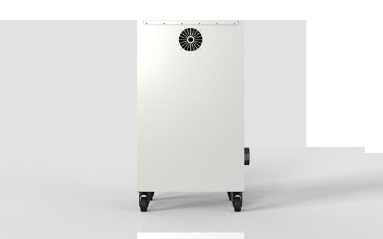 마이크로컴퓨터 제어가 가능한 450W 휴대용 집진기